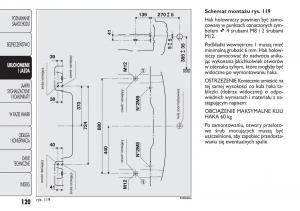 Fiat-Panda-II-2-instrukcja-obslugi page 121 min