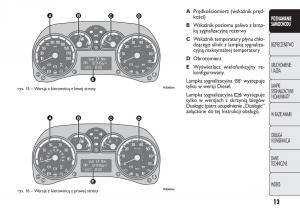 Fiat-Panda-II-2-instrukcja-obslugi page 14 min