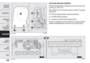 Fiat-Panda-II-2-instrukcja-obslugi page 163 min