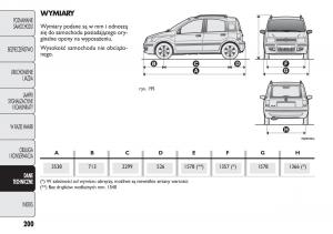 Fiat-Panda-II-2-instrukcja-obslugi page 201 min