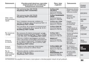 Fiat-Panda-II-2-instrukcja-obslugi page 206 min