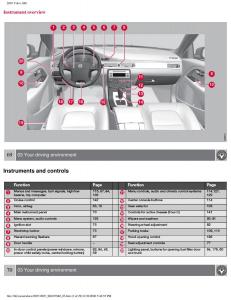 volvo-S80-II-2-owners-manual page 80 min