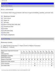 Volvo-940-owners-manual page 167 min