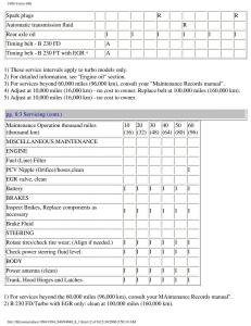 Volvo-940-owners-manual page 168 min