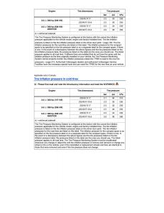 VW-CC-owners-manual page 185 min