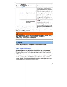 VW-CC-owners-manual page 324 min