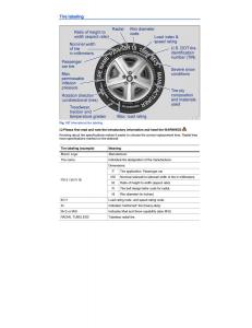 VW-EOS-FL-owners-manual page 165 min