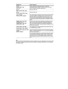 VW-EOS-FL-owners-manual page 58 min