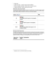 VW-Golf-VII-7-SportWagen-Variant-owners-manual page 19 min