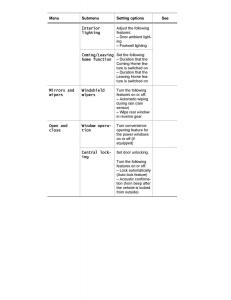 VW-Golf-VII-7-SportWagen-Variant-owners-manual page 36 min