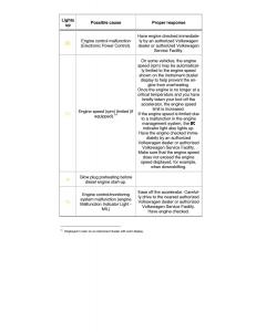 VW-Golf-VII-7-SportWagen-Variant-owners-manual page 394 min