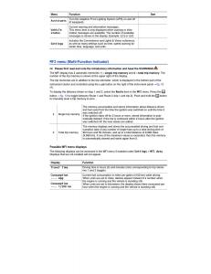 VW-Jetta-VI-6-Hybrid-owners-manual page 21 min