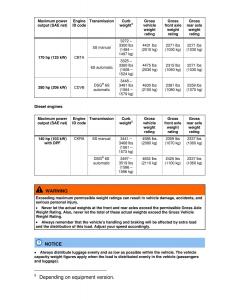 VW-Passat-B7-NMS-owners-manual page 165 min