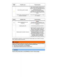 VW-Tiguan-owners-manual page 234 min