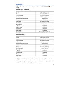 VW-Touareg-II-2-owners-manual page 30 min