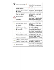 VW-Touareg-II-2-owners-manual page 386 min