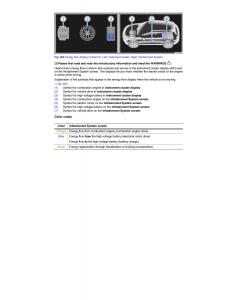 VW-Touareg-II-2-owners-manual page 413 min