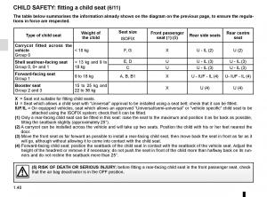 Renault-Scenic-III-3-owners-manual page 46 min