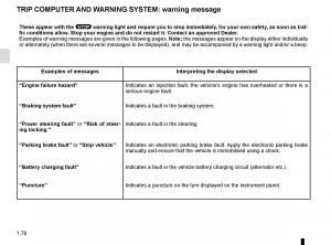 Renault-Scenic-III-3-owners-manual page 76 min