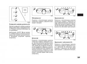 Fiat-Sedici-instrukcja-obslugi page 113 min