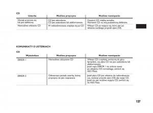 Fiat-Sedici-instrukcja-obslugi page 131 min