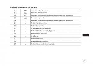 Fiat-Sedici-instrukcja-obslugi page 223 min