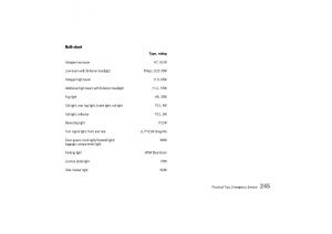 Porsche-Cayman-owners-manual page 245 min