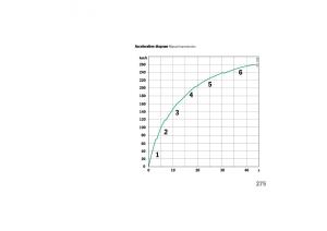 Porsche-Cayman-owners-manual page 275 min