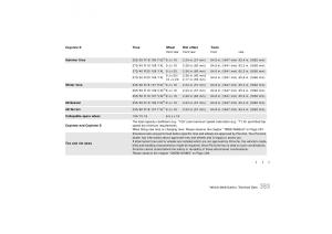 Porsche-Cayenne-S-owners-manual page 383 min