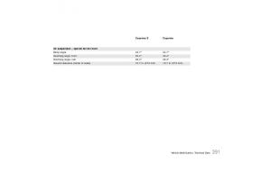 Porsche-Cayenne-S-owners-manual page 391 min