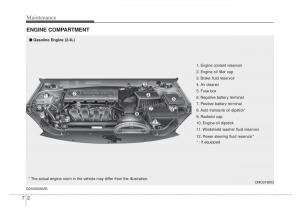 Kia-Optima-Magentis-Lotze-owners-manual page 280 min