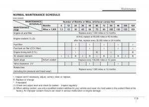 Kia-Optima-Magentis-Lotze-owners-manual page 287 min