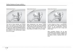 Kia-Optima-Magentis-Lotze-owners-manual page 54 min