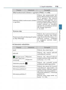 Lexus-RX-200t-IV-4-instrukcja-obslugi page 115 min