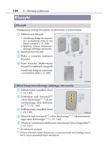 Lexus-RX-200t-IV-4-instrukcja-obslugi page 134 min