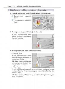 Lexus-RX-200t-IV-4-instrukcja-obslugi page 142 min