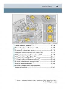 Lexus-RX-200t-IV-4-instrukcja-obslugi page 19 min