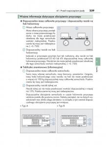 Lexus-RX-200t-IV-4-instrukcja-obslugi page 239 min