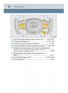 Lexus-RX-200t-IV-4-instrukcja-obslugi page 26 min