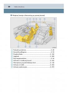 Lexus-RX-200t-IV-4-instrukcja-obslugi page 28 min