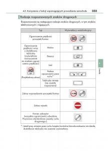 Lexus-RX-200t-IV-4-instrukcja-obslugi page 333 min