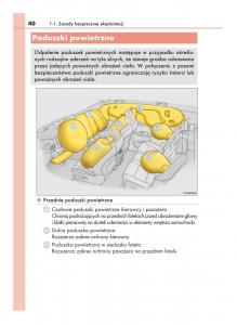 Lexus-RX-200t-IV-4-instrukcja-obslugi page 40 min