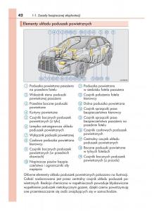 Lexus-RX-200t-IV-4-instrukcja-obslugi page 42 min