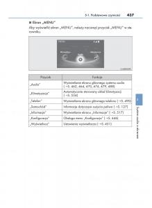 Lexus-RX-200t-IV-4-instrukcja-obslugi page 437 min