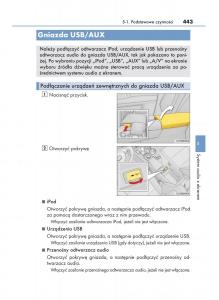 Lexus-RX-200t-IV-4-instrukcja-obslugi page 443 min