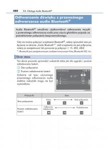 Lexus-RX-200t-IV-4-instrukcja-obslugi page 488 min