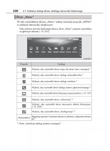 Lexus-RX-200t-IV-4-instrukcja-obslugi page 530 min