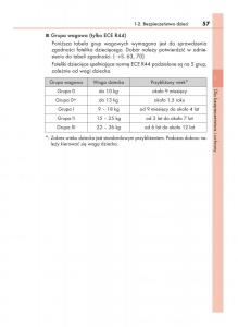 Lexus-RX-200t-IV-4-instrukcja-obslugi page 57 min