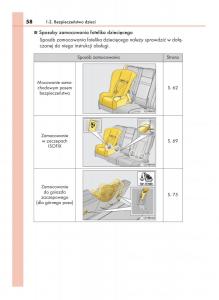 Lexus-RX-200t-IV-4-instrukcja-obslugi page 58 min