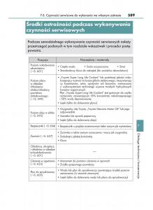 Lexus-RX-200t-IV-4-instrukcja-obslugi page 589 min